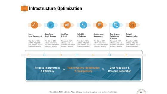 Utilizing_Infrastructure_Management_Using_Latest_Methods_Ppt_PowerPoint_Presentation_Complete_Deck_With_Slides_Slide_22.jpg