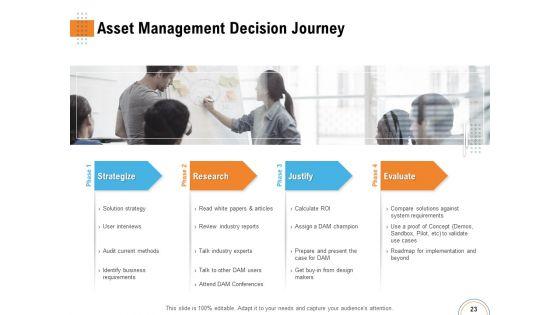 Utilizing_Infrastructure_Management_Using_Latest_Methods_Ppt_PowerPoint_Presentation_Complete_Deck_With_Slides_Slide_23.jpg