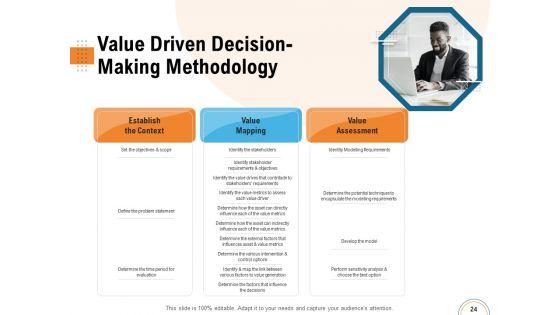 Utilizing_Infrastructure_Management_Using_Latest_Methods_Ppt_PowerPoint_Presentation_Complete_Deck_With_Slides_Slide_24.jpg