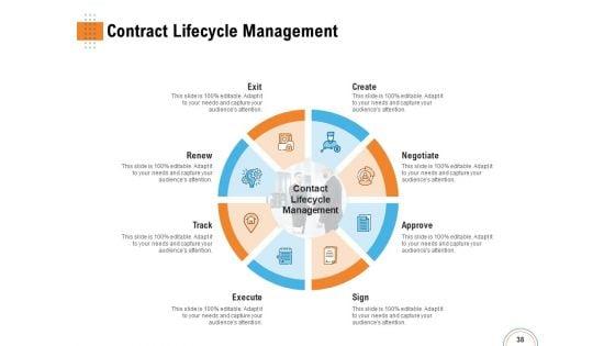 Utilizing_Infrastructure_Management_Using_Latest_Methods_Ppt_PowerPoint_Presentation_Complete_Deck_With_Slides_Slide_38.jpg