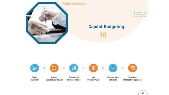 Utilizing_Infrastructure_Management_Using_Latest_Methods_Ppt_PowerPoint_Presentation_Complete_Deck_With_Slides_Slide_43.jpg