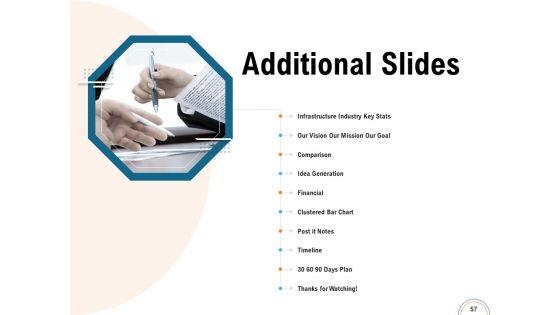 Utilizing_Infrastructure_Management_Using_Latest_Methods_Ppt_PowerPoint_Presentation_Complete_Deck_With_Slides_Slide_57.jpg