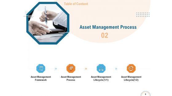 Utilizing_Infrastructure_Management_Using_Latest_Methods_Ppt_PowerPoint_Presentation_Complete_Deck_With_Slides_Slide_9.jpg