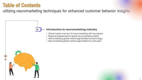 Utilizing_Neuromarketing_Techniques_For_Enhanced_Customer_Behavior_Insights_Ppt_PowerPoint_Presentation_Complete_Deck_With_Slides_Slide_10.jpg