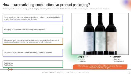 Utilizing_Neuromarketing_Techniques_For_Enhanced_Customer_Behavior_Insights_Ppt_PowerPoint_Presentation_Complete_Deck_With_Slides_Slide_16.jpg