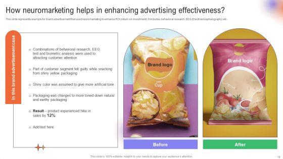 Utilizing_Neuromarketing_Techniques_For_Enhanced_Customer_Behavior_Insights_Ppt_PowerPoint_Presentation_Complete_Deck_With_Slides_Slide_18.jpg