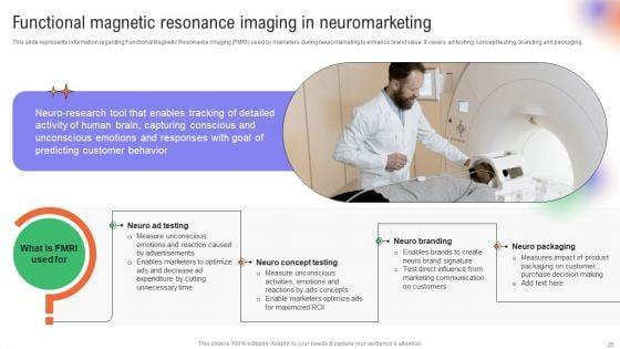 Utilizing_Neuromarketing_Techniques_For_Enhanced_Customer_Behavior_Insights_Ppt_PowerPoint_Presentation_Complete_Deck_With_Slides_Slide_25.jpg