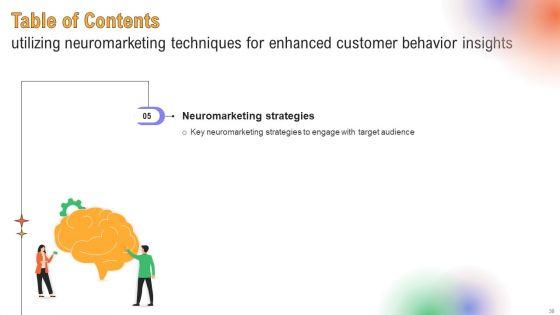 Utilizing_Neuromarketing_Techniques_For_Enhanced_Customer_Behavior_Insights_Ppt_PowerPoint_Presentation_Complete_Deck_With_Slides_Slide_30.jpg