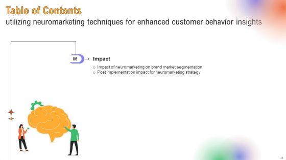 Utilizing_Neuromarketing_Techniques_For_Enhanced_Customer_Behavior_Insights_Ppt_PowerPoint_Presentation_Complete_Deck_With_Slides_Slide_48.jpg