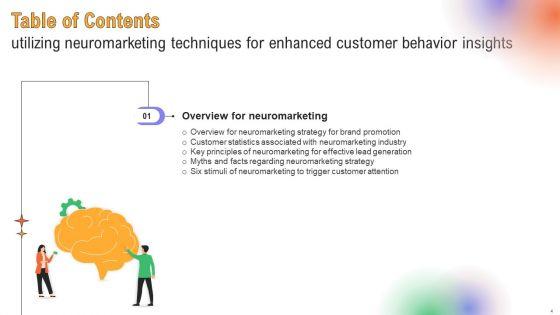Utilizing_Neuromarketing_Techniques_For_Enhanced_Customer_Behavior_Insights_Ppt_PowerPoint_Presentation_Complete_Deck_With_Slides_Slide_4.jpg