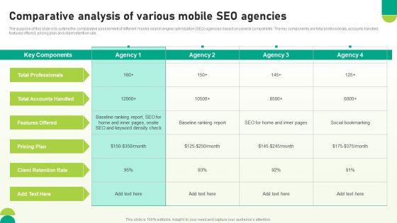 Utilizing_SEO_To_Boost_Customer_Comparative_Analysis_Of_Various_Mobile_SEO_Agencies_Demonstration_PDF_Slide_1.jpg