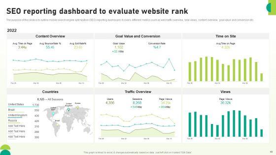 Utilizing_SEO_To_Boost_Customer_Experience_Ppt_PowerPoint_Presentation_Complete_Deck_With_Slides_Slide_49.jpg