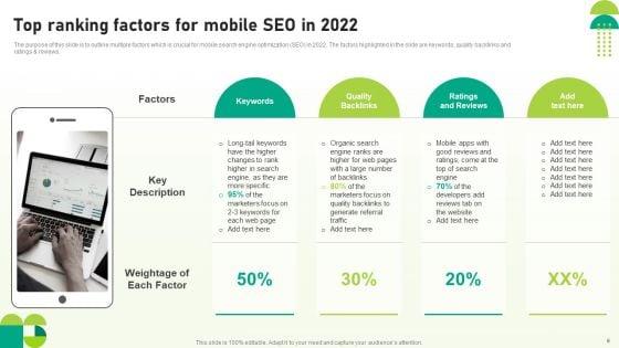 Utilizing_SEO_To_Boost_Customer_Experience_Ppt_PowerPoint_Presentation_Complete_Deck_With_Slides_Slide_6.jpg
