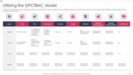 Utilizing_The_GPCTBAC_Model_Business_To_Business_Promotion_Sales_Lead_Designs_PDF_Slide_1.jpg