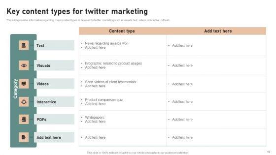 Utilizing_Twitter_For_Social_Media_Marketing_Purposes_Ppt_PowerPoint_Presentation_Complete_Deck_With_Slides_Slide_19.jpg