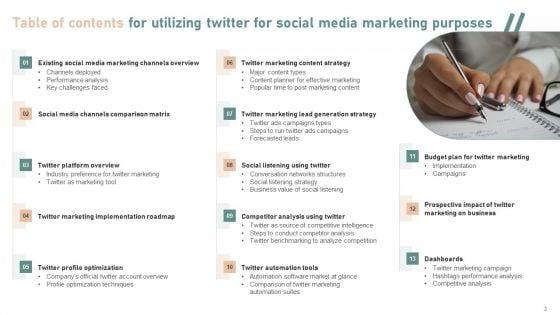 Utilizing_Twitter_For_Social_Media_Marketing_Purposes_Ppt_PowerPoint_Presentation_Complete_Deck_With_Slides_Slide_3.jpg