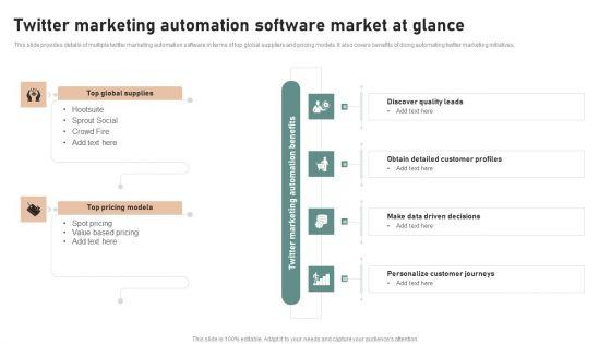 Utilizing Twitter For Social Media Twitter Marketing Automation Software Market Mockup PDF Utilizing Twitter For Social Media Twitter Marketing Automation Software Market Mockup PDF