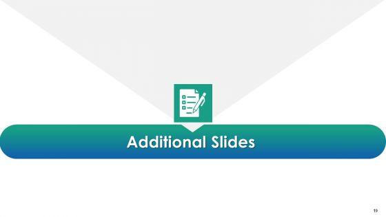 VCA_And_Competitive_Edge_Ppt_PowerPoint_Presentation_Complete_Deck_With_Slides_Slide_19.jpg