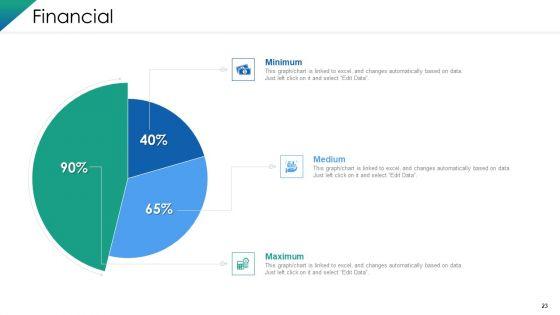 VCA_And_Competitive_Edge_Ppt_PowerPoint_Presentation_Complete_Deck_With_Slides_Slide_23.jpg