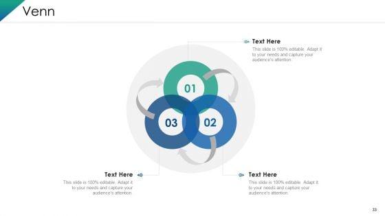 VCA_And_Competitive_Edge_Ppt_PowerPoint_Presentation_Complete_Deck_With_Slides_Slide_33.jpg