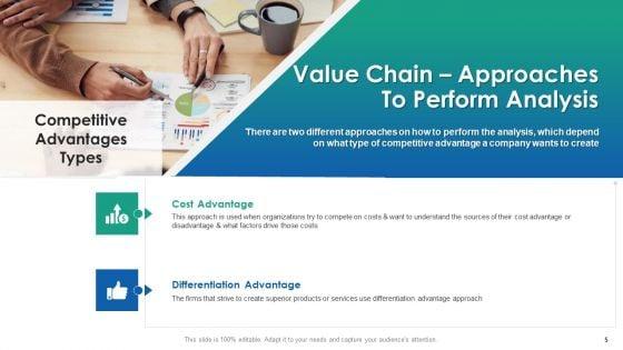 VCA_And_Competitive_Edge_Ppt_PowerPoint_Presentation_Complete_Deck_With_Slides_Slide_5.jpg