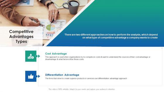 VCA_And_Competitive_Edge_Value_Chain_Approaches_To_Perform_Analysis_Ppt_Model_Format_Ideas_PDF_Slide_1.jpg