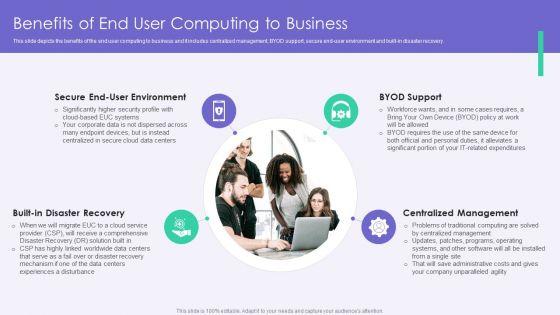 VID_Benefits_Of_End_User_Computing_To_Business_Sample_PDF_Slide_1.jpg