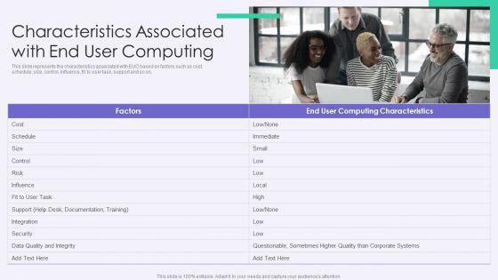 VID_Characteristics_Associated_With_End_User_Computing_Rules_PDF_Slide_1.jpg