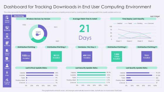 VID_Dashboard_For_Tracking_Downloads_In_End_User_Computing_Environment_Infographics_PDF_Slide_1.jpg
