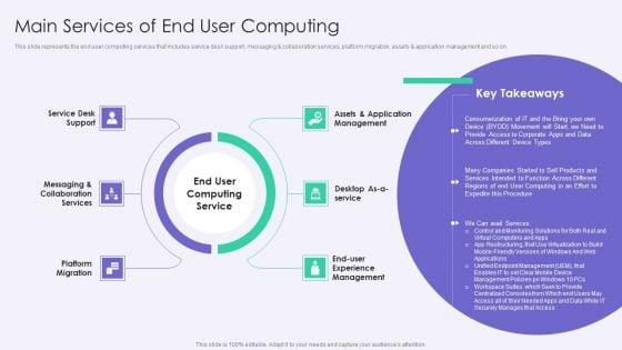 VID_Main_Services_Of_End_User_Computing_Background_PDF_Slide_1.jpg