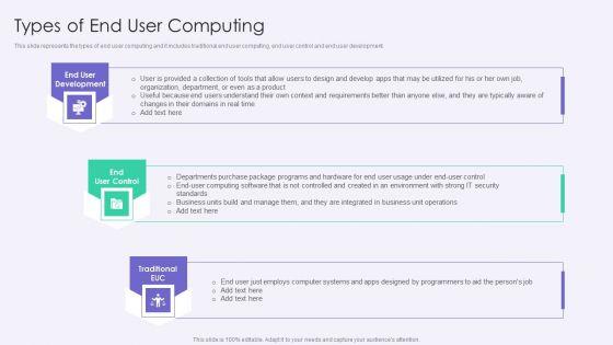 VID_Types_Of_End_User_Computing_Rules_PDF_Slide_1.jpg