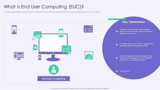 VID_What_Is_End_User_Computing_EUC_Slides_PDF_Slide_1.jpg
