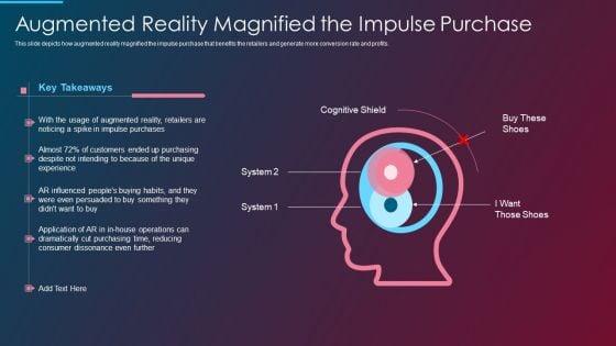 VR_And_AR_IT_Augmented_Reality_Magnified_The_Impulse_Purchase_Ppt_Pictures_Background_PDF_Slide_1.jpg