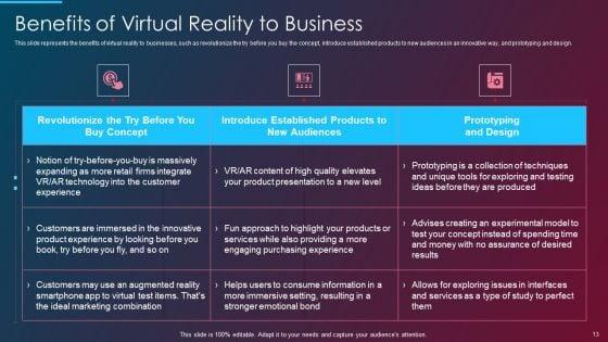 VR_And_AR_IT_Ppt_PowerPoint_Presentation_Complete_Deck_With_Slides_Slide_13.jpg