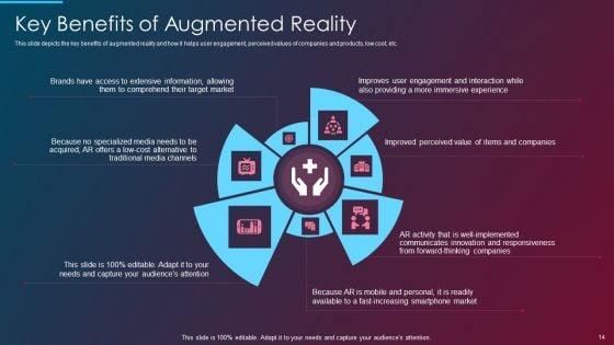 VR_And_AR_IT_Ppt_PowerPoint_Presentation_Complete_Deck_With_Slides_Slide_14.jpg