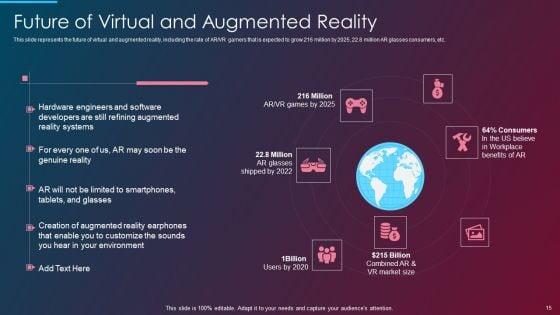 VR_And_AR_IT_Ppt_PowerPoint_Presentation_Complete_Deck_With_Slides_Slide_15.jpg