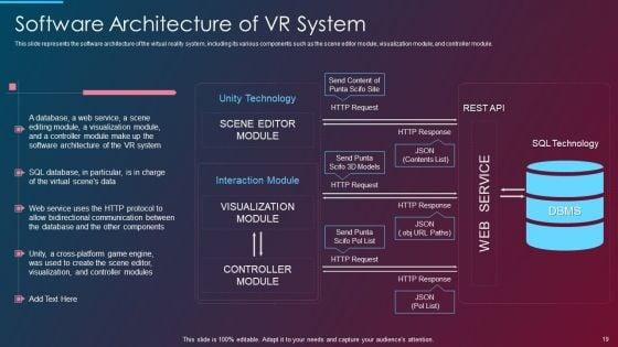 VR_And_AR_IT_Ppt_PowerPoint_Presentation_Complete_Deck_With_Slides_Slide_19.jpg