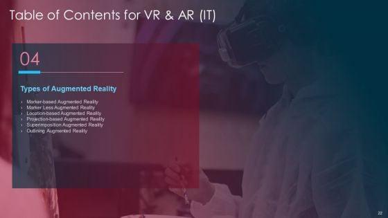 VR_And_AR_IT_Ppt_PowerPoint_Presentation_Complete_Deck_With_Slides_Slide_22.jpg