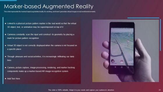 VR_And_AR_IT_Ppt_PowerPoint_Presentation_Complete_Deck_With_Slides_Slide_23.jpg