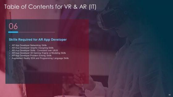 VR_And_AR_IT_Ppt_PowerPoint_Presentation_Complete_Deck_With_Slides_Slide_34.jpg