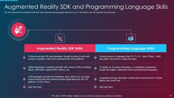VR_And_AR_IT_Ppt_PowerPoint_Presentation_Complete_Deck_With_Slides_Slide_40.jpg