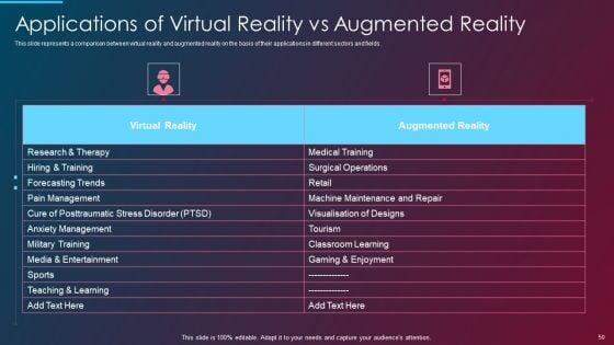 VR_And_AR_IT_Ppt_PowerPoint_Presentation_Complete_Deck_With_Slides_Slide_50.jpg