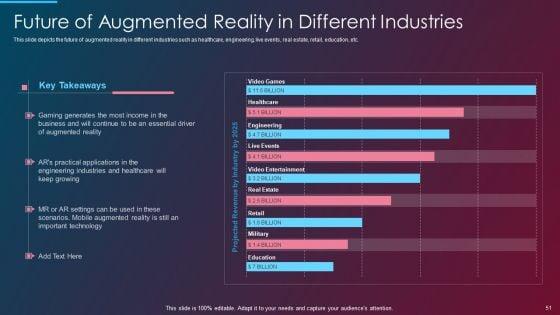 VR_And_AR_IT_Ppt_PowerPoint_Presentation_Complete_Deck_With_Slides_Slide_51.jpg