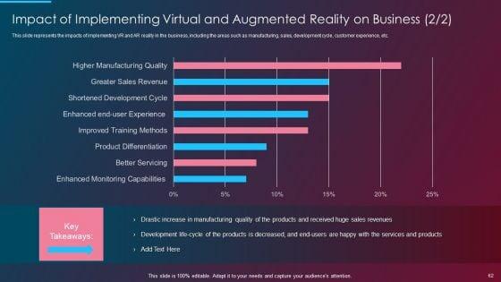 VR_And_AR_IT_Ppt_PowerPoint_Presentation_Complete_Deck_With_Slides_Slide_62.jpg