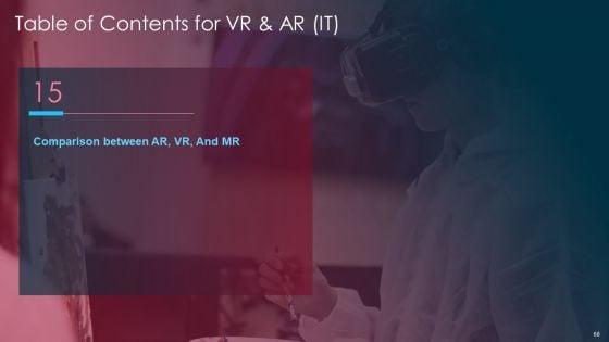 VR_And_AR_IT_Ppt_PowerPoint_Presentation_Complete_Deck_With_Slides_Slide_68.jpg