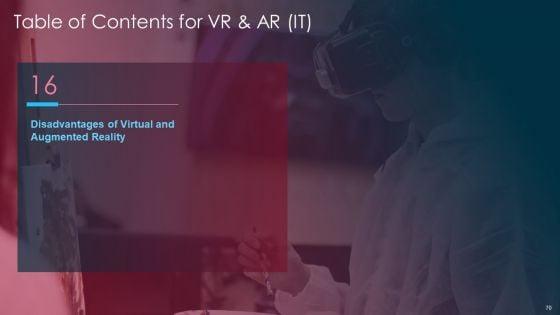 VR_And_AR_IT_Ppt_PowerPoint_Presentation_Complete_Deck_With_Slides_Slide_70.jpg