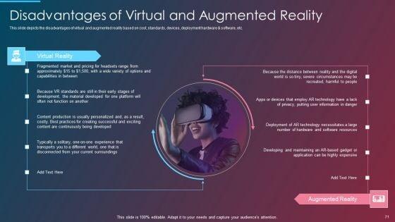VR_And_AR_IT_Ppt_PowerPoint_Presentation_Complete_Deck_With_Slides_Slide_71.jpg