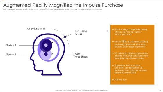 VR_And_AR_Technology_Ppt_PowerPoint_Presentation_Complete_Deck_With_Slides_Slide_11.jpg