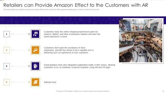 VR_And_AR_Technology_Ppt_PowerPoint_Presentation_Complete_Deck_With_Slides_Slide_12.jpg