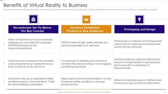 VR_And_AR_Technology_Ppt_PowerPoint_Presentation_Complete_Deck_With_Slides_Slide_13.jpg